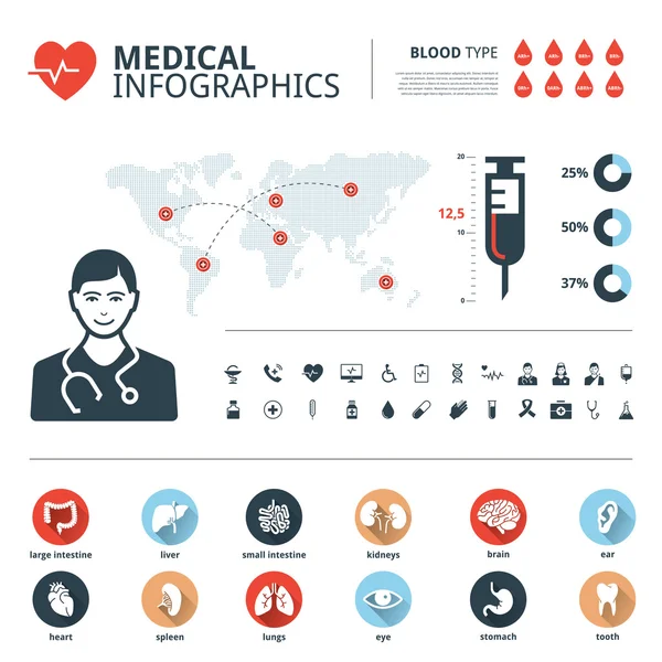 Medische menselijke organen pictogrammenset met menselijk lichaam en de wereld kaart info afbeelding — Stockvector