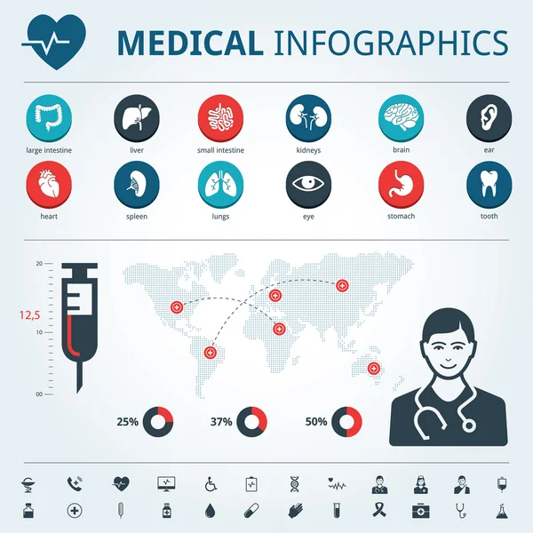 Ícone de órgãos humanos médicos conjunto com corpo humano e mundo mapa gráfico info —  Vetores de Stock