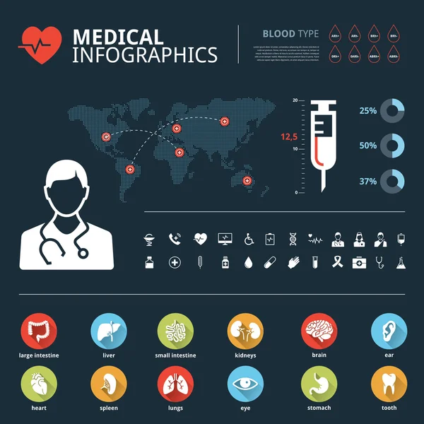 Icono de órganos humanos médicos conjunto con cuerpo humano y mapa del mundo info graphic — Archivo Imágenes Vectoriales