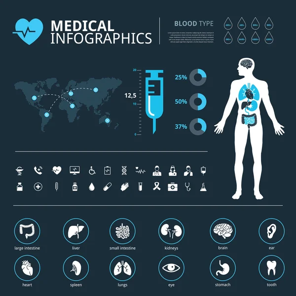 Ícone de órgãos humanos médicos conjunto com corpo humano e mundo mapa gráfico info —  Vetores de Stock
