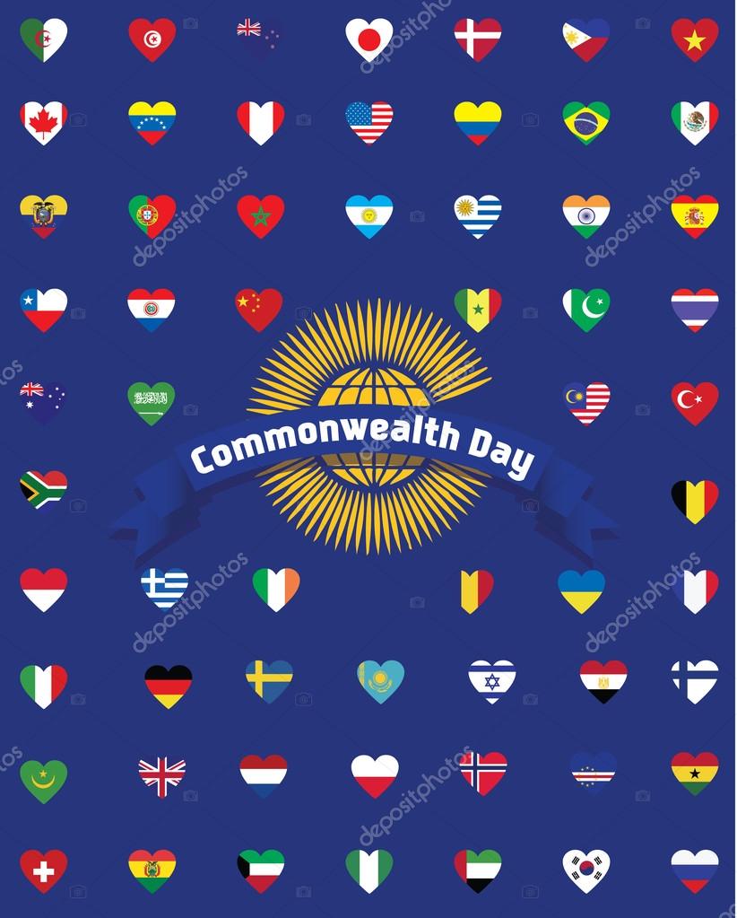 what is commonwealth day