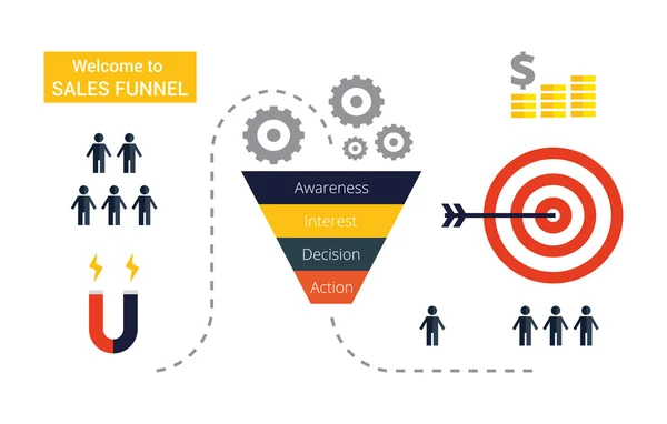 Sales Funnel Infographics. Flat vector illustration. — Stock Vector