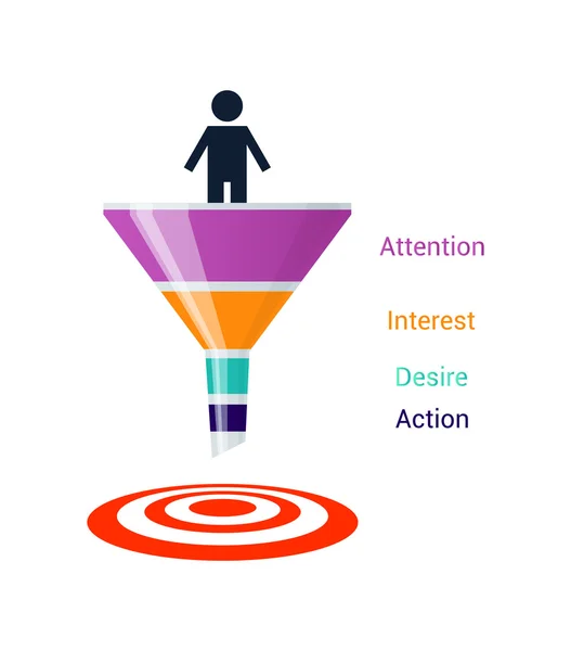 판매 퍼 널 벡터 일러스트 레이 션 — 스톡 벡터