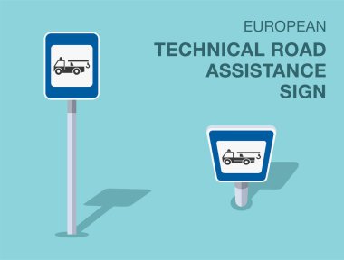 Trafik yönetmeliği kuralları. İzole edilmiş Avrupa 