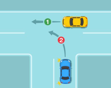 Güvenli sürüş ipuçları ve trafik kuralları. T-kesişim önceliği. Sola dön ve düz ileri öncelik. Trafik akışının en üst görüntüsü. Düz vektör resimleme şablonu.