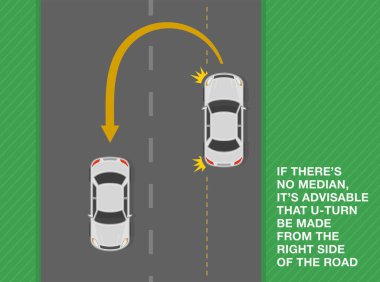 Güvenli sürüş ipuçları ve trafik kuralları. Doğru u dönüşü yapıyorum. Yolun sağ tarafından U dönüşü yapmanızı tavsiye ederim. Tamam mı? Yoldaki beyaz bir sedanın üst görüntüsü. Düz vektör resimleme şablonu.