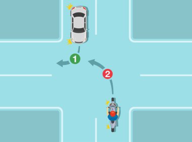 Safe driving tips and traffic regulation rules. Left and right turn priority at intersection. Top view of a motorcycle and sedan on crossroad. Flat vector illustration template.