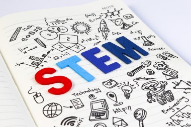 Stem eğitimi. Fen Teknoloji Mühendisliği Matematik. Çizim arka plan ile Kök kavramı. Kök simge seti.