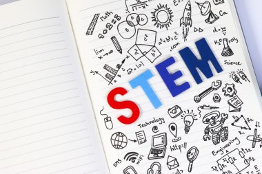 Stem eğitimi. Fen Teknoloji Mühendisliği Matematik. Çizim arka plan ile Kök kavramı. Kök simge seti.