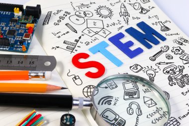 Stem eğitimi. Fen Teknoloji Mühendisliği Matematik. Çizim arka plan ile Kök kavramı. Kök simge seti.