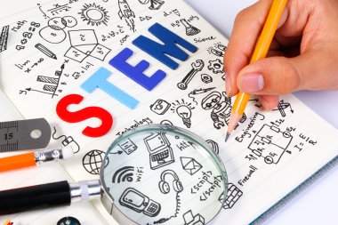 Stem eğitimi. Fen Teknoloji Mühendisliği Matematik. Çizim arka plan ile Kök kavramı. Kök simge seti.
