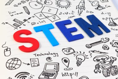 Stem eğitimi. Fen Teknoloji Mühendisliği Matematik. Çizim arka plan ile Kök kavramı. Kök simge seti.
