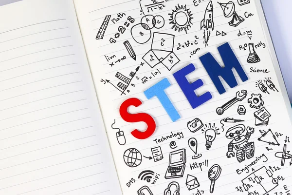 Educación STEM. Ciencia Tecnología Ingeniería Matemáticas. Concepto STEM con fondo de dibujo. Juego de iconos STEM . —  Fotos de Stock