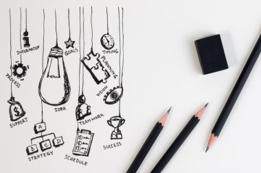 Büyük fikir kavramı Doodle tasarım stili ile. El iş karalamalar doodle. Başarılı olmak için iş strateji planı.