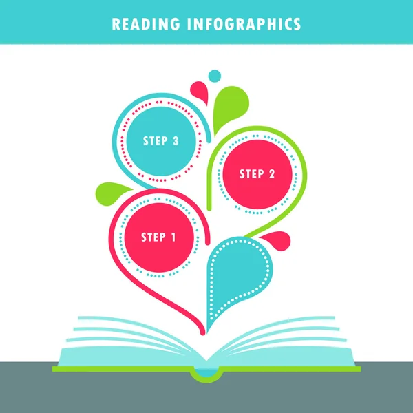 Libro abierto e infografías de lectura Elementos — Archivo Imágenes Vectoriales