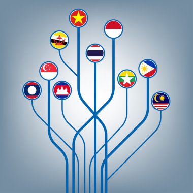Asean Ekonomik Topluluk, Aec iş forumu, mevcut şablon üstbilgi arka plan, düz ağaç simgesi tasarımında çizim vektörü