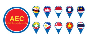 ASEAN ekonomi topluluğu, Aec iş topluluk Forumu, tasarım vektör içinde mevcut
