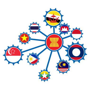 ASEAN ekonomi topluluğu, Aec iş topluluk Forumu, tasarım vektör içinde mevcut