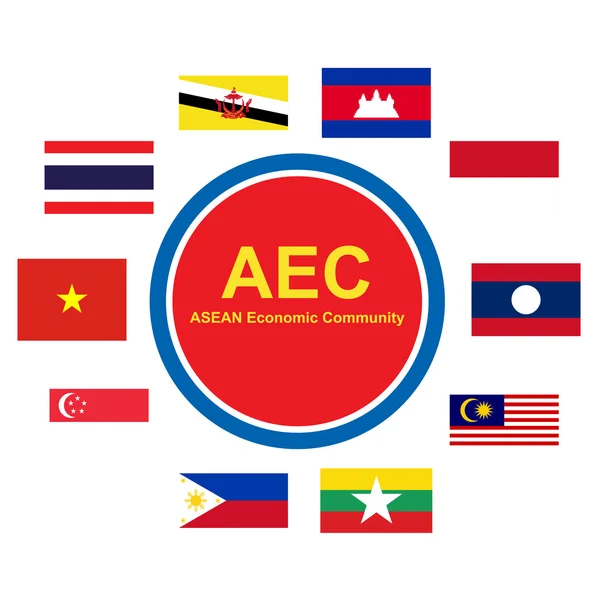 Asean 経済共同体、デザイン ベクトルの存在のための Aec ビジネス コミュニティ フォーラム — ストックベクタ