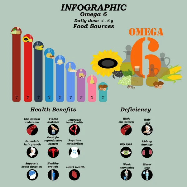 Omega Infographics Witte Achtergrond Vectorillustratie — Stockvector