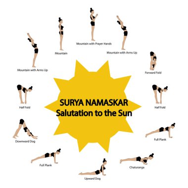 Surya Namaskar Yoga Salutatuon beyaz arka planda güneşe. Vektör illüstrasyonu