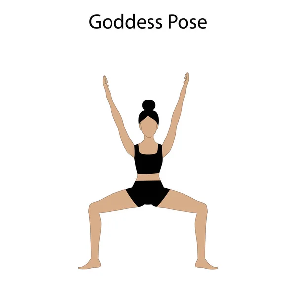 Yoga Poses: Our Yoga Pose Library