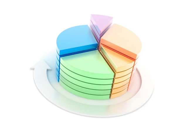 Business conceptual graph — Stock Photo, Image