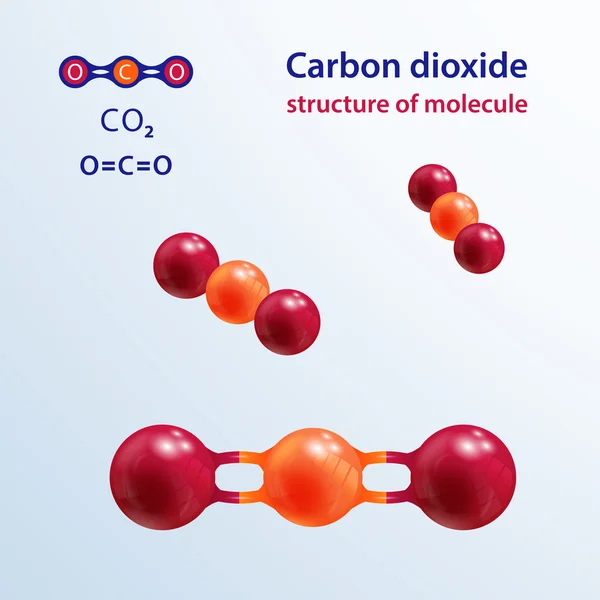 3 D cząsteczki dwutlenku węgla. Ikona i chemiczne formuły, Co2, 2d & 3d. Ilustracja wektorowa. — Wektor stockowy