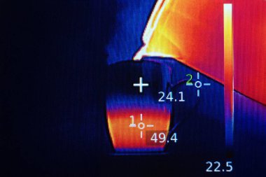 Termal Görüntüleme Kamerası, Kettle, Seramik Kupa Gösterimi Sıcaklık Değişimi, Sıcak Suyu Soğuk Kupaya Dökme, Sıcaklık Transferi Bilim Deneyi Konsepti