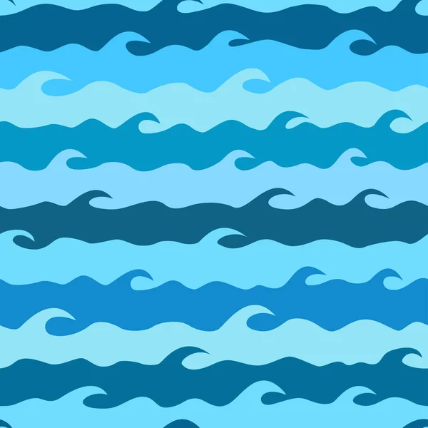 Vector seamless pattern with stylized sea waves. Ocean waves background. Summer texture