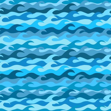 Donmuş deniz dalgalarından yapılmış kusursuz desen