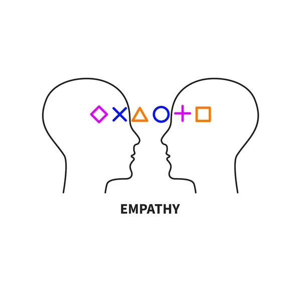 感情上的智慧同理心的标志两个概况和它们之间的关系 心理治疗 精神分析 — 图库矢量图片