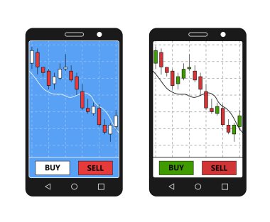 Smatrphone forex grafik ile.