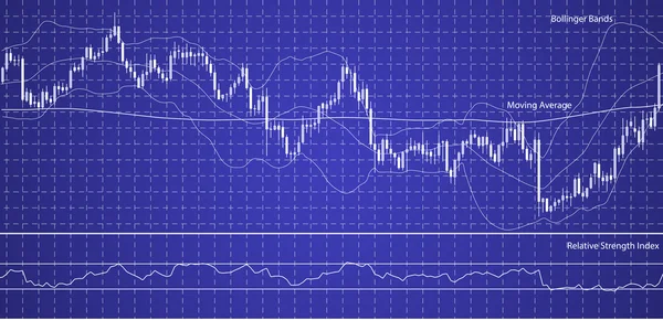 Forex stock chart. — Stock Vector