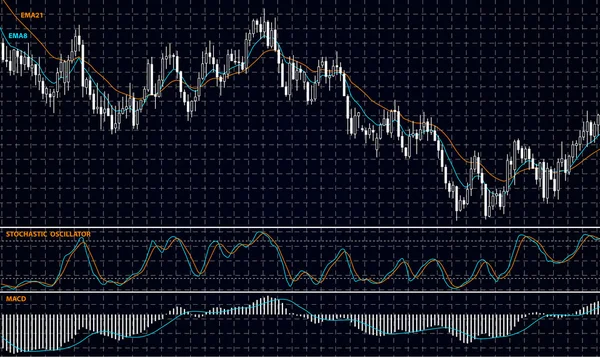 Forex hisse senedi grafiği. — Stok Vektör