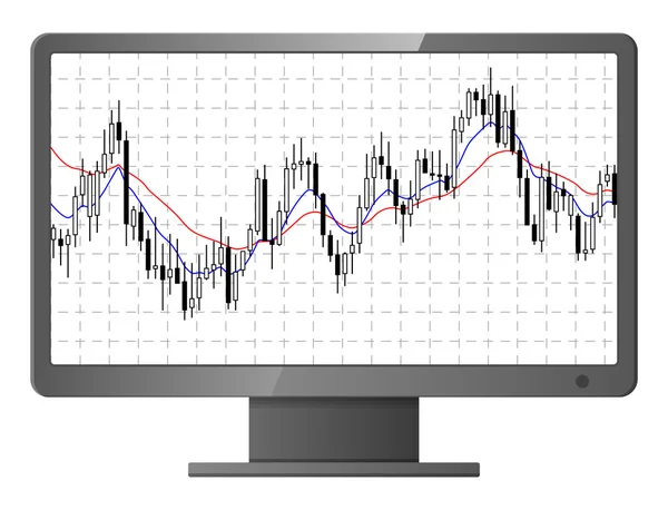 Grafico azionario Forex sul monitor . — Vettoriale Stock