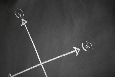 Bir kara tahta üzerinde matematik
