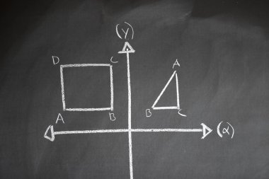 Bir kara tahta üzerinde matematik