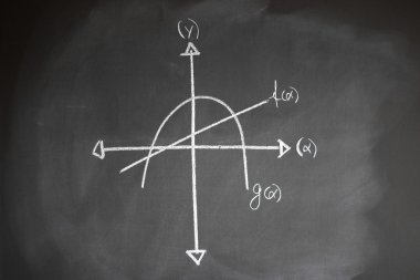 Bir kara tahta üzerinde matematik