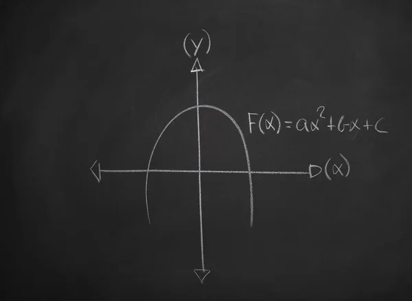 La scienza in matematica — Foto Stock