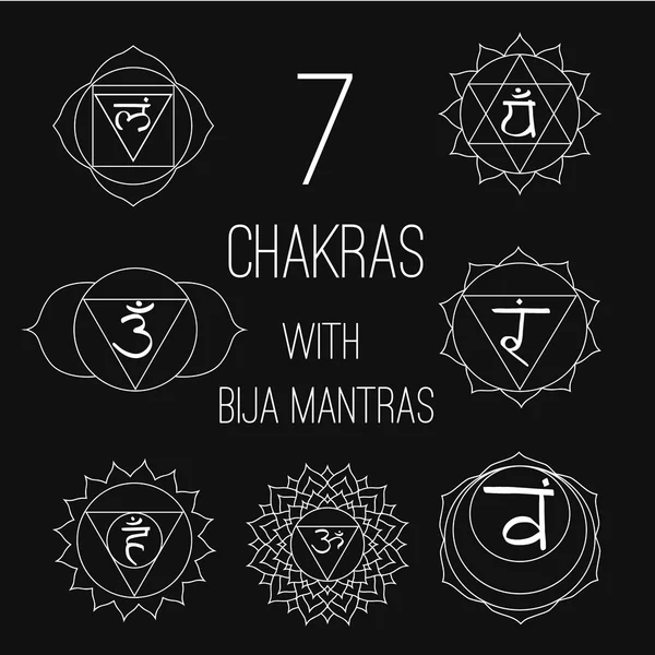 Los siete chakras con mantras bija establecen el estilo. Ilustración lineal del hinduismo y el budismo . — Vector de stock