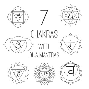 The seven chakras with bija mantras set style on the white background. For design, associated with yoga and India.