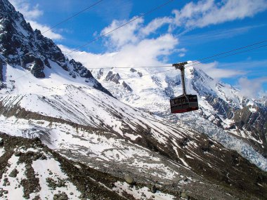 Teleferik Mont Blanc için.