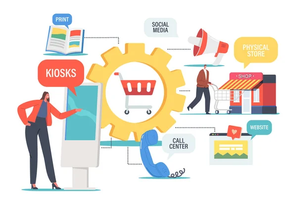 Omnichannel, Shopping online. Uso del personaggio Chiosco digitale, Social Media, Servizi di call center. Diverse comunicazioni — Vettoriale Stock