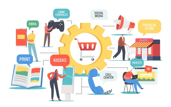 Concepto Omnicanal, Varios Canales de Comunicación entre Vendedor y Cliente. Marketing digital, Compras en línea — Vector de stock