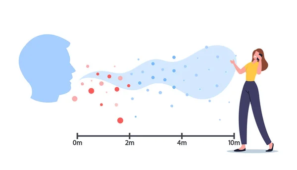 Charakterstand in der Nähe einer hustenden Person mit herumfliegenden Zellen. Airborne Virus Transmission Concept. Soziale Distanzierung — Stockvektor