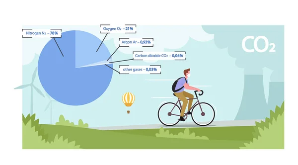 Personagem masculino na bicicleta protetora do passeio da máscara do gás no gráfico enorme da torta que apresenta o nitrogênio da porcentagem da composição do ar —  Vetores de Stock