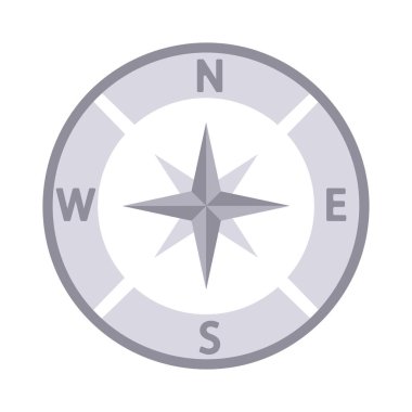 Pusula ve Rüzgar Gülü. Dünyanın Mıknatıs Alanı ve Kuzey Kutbu için Navigasyon Aracı, Elektrik Manyetik Çizgiler, Ölçüm