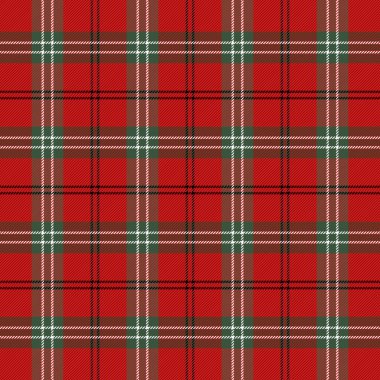 Yılbaşı Tartan. Kalıp İskoç kafesi