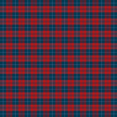 Yılbaşı Tartan. Kalıp İskoç kafesi